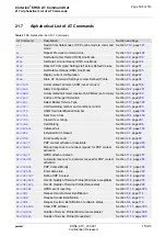 Preview for 508 page of Gemalto Cinterion EHS6 Command Manual