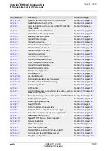 Preview for 511 page of Gemalto Cinterion EHS6 Command Manual