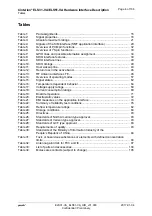 Preview for 6 page of Gemalto Cinterion ELS31-VA Description