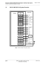 Preview for 12 page of Gemalto Cinterion ELS31-VA Description