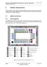 Preview for 14 page of Gemalto Cinterion ELS31-VA Description