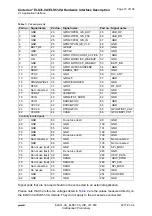 Preview for 15 page of Gemalto Cinterion ELS31-VA Description