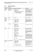 Preview for 16 page of Gemalto Cinterion ELS31-VA Description