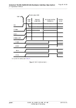 Preview for 28 page of Gemalto Cinterion ELS31-VA Description