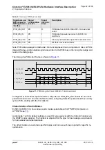 Preview for 32 page of Gemalto Cinterion ELS31-VA Description