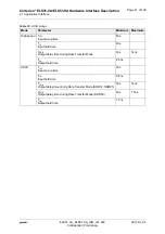 Preview for 41 page of Gemalto Cinterion ELS31-VA Description