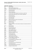 Preview for 102 page of Gemalto Cinterion ELS31-VA Description