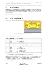 Preview for 28 page of Gemalto Cinterion ELS31T-J Hardware Interface Description