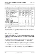 Preview for 32 page of Gemalto Cinterion ELS31T-J Hardware Interface Description