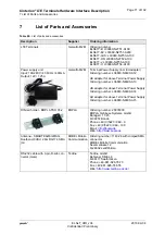 Preview for 71 page of Gemalto Cinterion ELS31T-J Hardware Interface Description