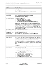 Preview for 10 page of Gemalto Cinterion ELS81-US Hardware Interface Description