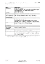 Preview for 11 page of Gemalto Cinterion ELS81-US Hardware Interface Description