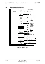 Preview for 12 page of Gemalto Cinterion ELS81-US Hardware Interface Description