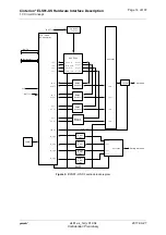 Preview for 14 page of Gemalto Cinterion ELS81-US Hardware Interface Description