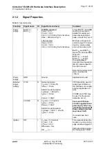 Preview for 17 page of Gemalto Cinterion ELS81-US Hardware Interface Description