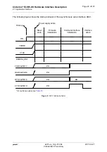 Preview for 29 page of Gemalto Cinterion ELS81-US Hardware Interface Description