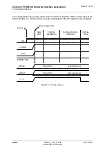 Preview for 37 page of Gemalto Cinterion ELS81-US Hardware Interface Description