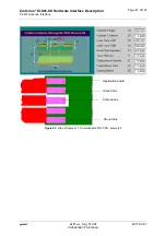 Preview for 47 page of Gemalto Cinterion ELS81-US Hardware Interface Description