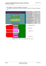 Preview for 48 page of Gemalto Cinterion ELS81-US Hardware Interface Description