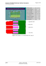 Preview for 49 page of Gemalto Cinterion ELS81-US Hardware Interface Description