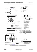 Preview for 52 page of Gemalto Cinterion ELS81-US Hardware Interface Description