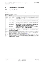 Preview for 54 page of Gemalto Cinterion ELS81-US Hardware Interface Description