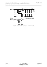 Preview for 56 page of Gemalto Cinterion ELS81-US Hardware Interface Description