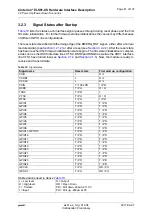 Preview for 61 page of Gemalto Cinterion ELS81-US Hardware Interface Description