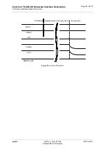 Preview for 63 page of Gemalto Cinterion ELS81-US Hardware Interface Description