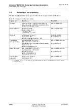 Preview for 77 page of Gemalto Cinterion ELS81-US Hardware Interface Description