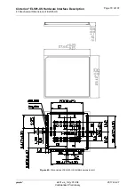 Preview for 79 page of Gemalto Cinterion ELS81-US Hardware Interface Description