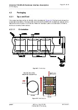 Preview for 87 page of Gemalto Cinterion ELS81-US Hardware Interface Description