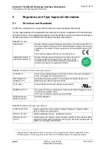 Preview for 93 page of Gemalto Cinterion ELS81-US Hardware Interface Description