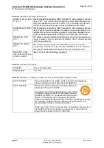 Preview for 94 page of Gemalto Cinterion ELS81-US Hardware Interface Description