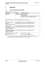 Preview for 105 page of Gemalto Cinterion ELS81-US Hardware Interface Description