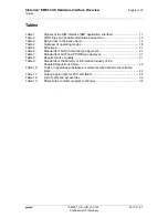 Preview for 4 page of Gemalto Cinterion EMS31-US Hardware Interface Overview