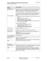 Preview for 7 page of Gemalto Cinterion EMS31-US Hardware Interface Overview