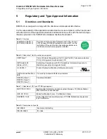 Preview for 21 page of Gemalto Cinterion EMS31-US Hardware Interface Overview