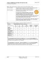 Preview for 22 page of Gemalto Cinterion EMS31-US Hardware Interface Overview