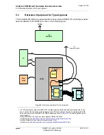 Preview for 24 page of Gemalto Cinterion EMS31-US Hardware Interface Overview