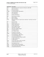 Preview for 30 page of Gemalto Cinterion EMS31-US Hardware Interface Overview