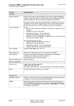 Preview for 7 page of Gemalto Cinterion EMS31-V Hardware Interface Overview