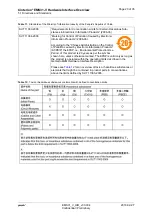 Preview for 23 page of Gemalto Cinterion EMS31-V Hardware Interface Overview