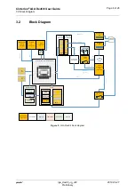 Предварительный просмотр 8 страницы Gemalto Cinterion LGA DevKit User Manual