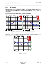 Preview for 13 page of Gemalto Cinterion LGA DevKit User Manual