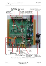 Preview for 10 page of Gemalto Cinterion PLS62-W User Manual