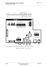 Preview for 14 page of Gemalto Cinterion PLS62-W User Manual