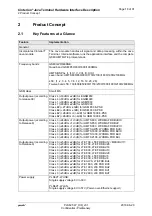 Preview for 18 page of Gemalto Cinterion PLS62T-W USB Hardware Interface Description