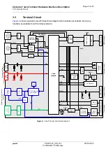 Preview for 24 page of Gemalto Cinterion PLS62T-W USB Hardware Interface Description