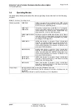 Preview for 25 page of Gemalto Cinterion PLS62T-W USB Hardware Interface Description